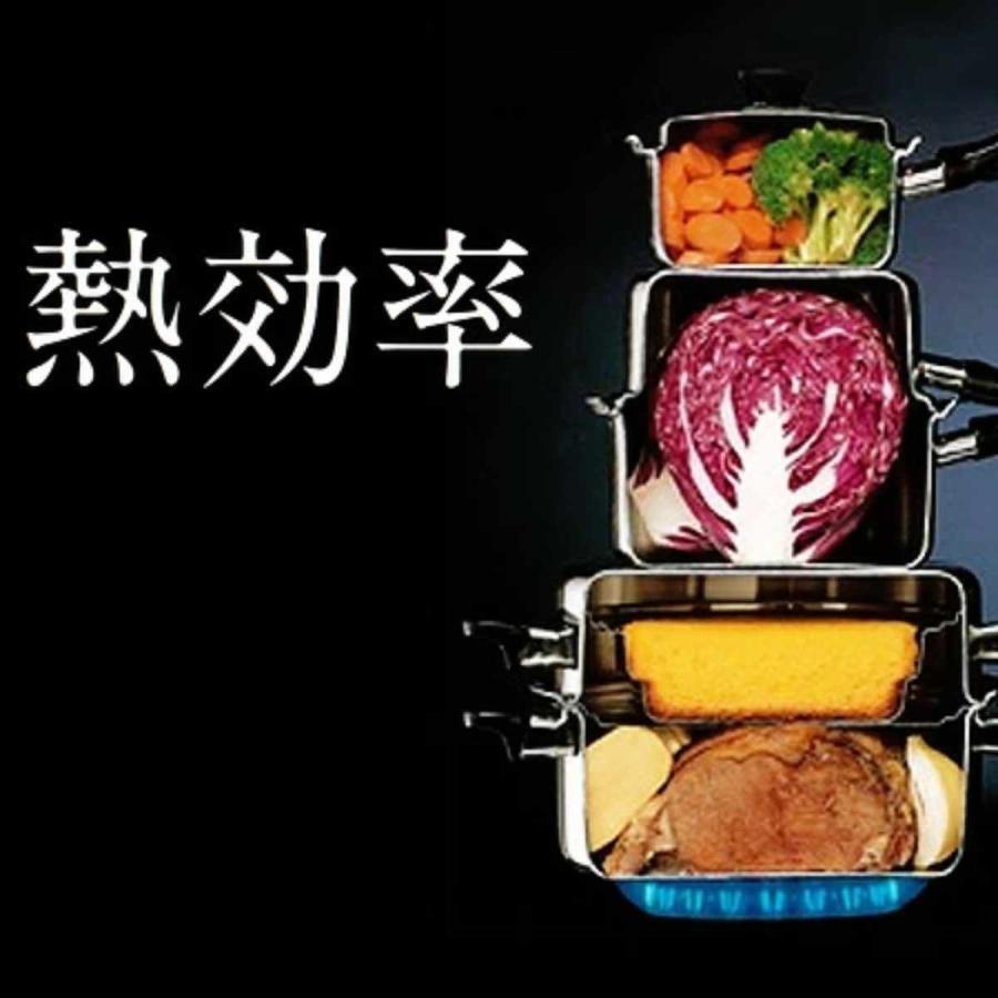 Vita Craft 片手鍋 17cm IH対応 アリゾナ 1.9L （ ビタクラフト