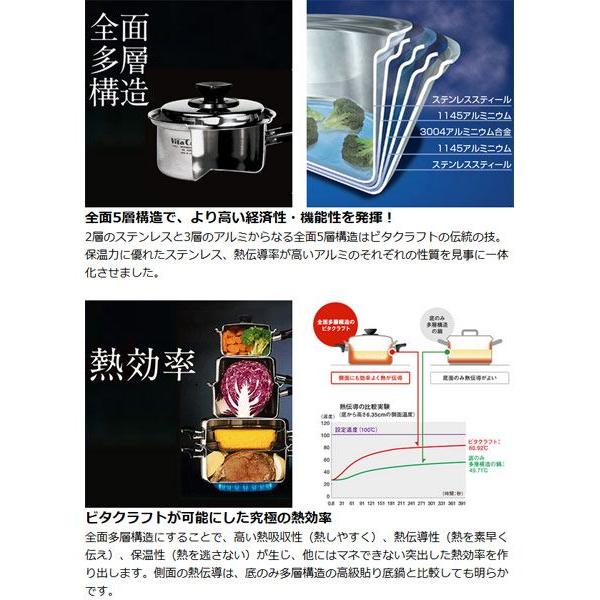 ビタクラフトオンラインショップ 公式通販サイト VitaCraft ビタ