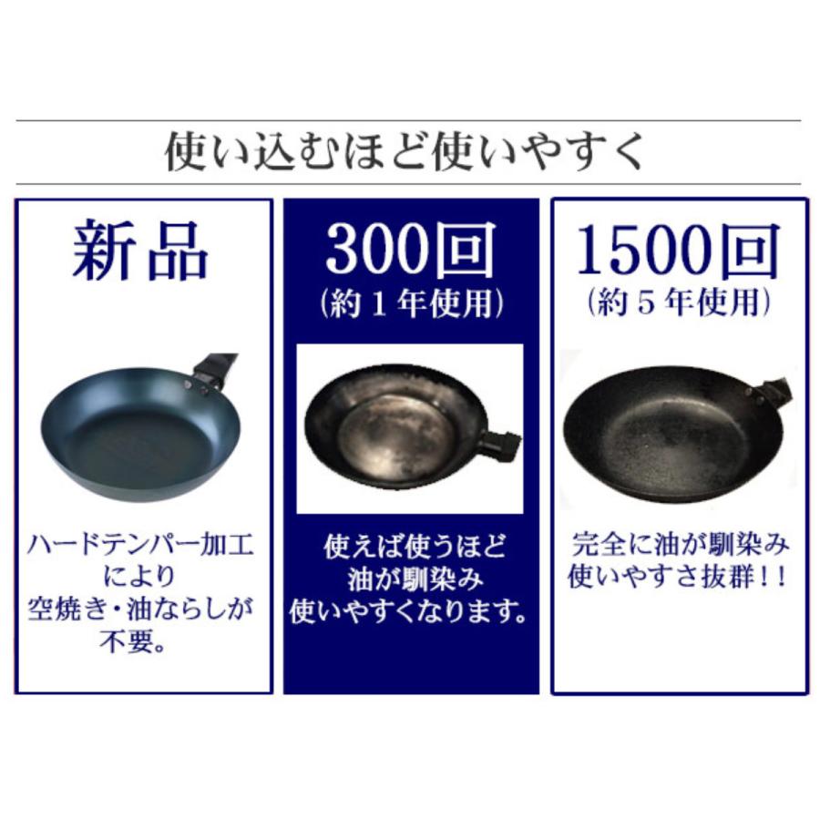 使いやすい鉄鍋 28cm 深型 IH対応 こだわり職人 日本製 藤田金属 使いやすい鉄鍋 28cm 深型 IH対応 こだわり職人 日本製 藤田金属