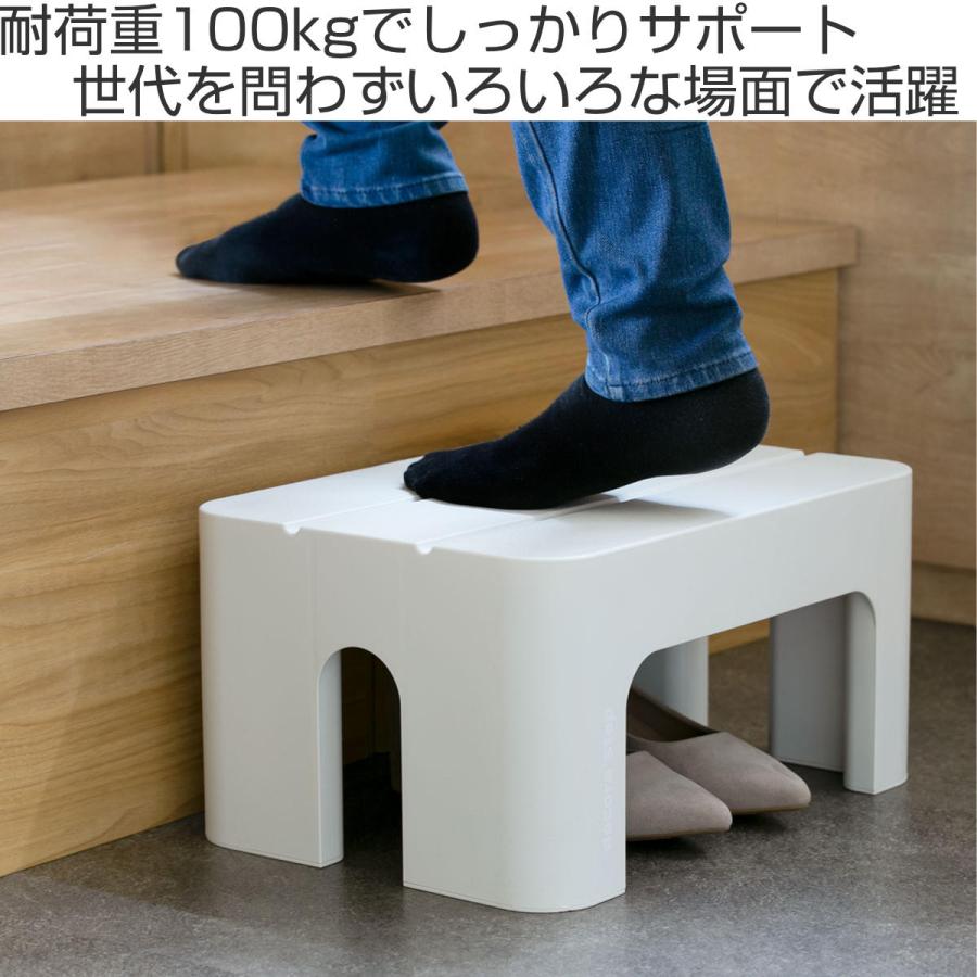 SANKA(家具、インテリア) ステップ 台 踏み台 squ+ デコラ SANKA(家具、インテリア) ステップ 台 踏み台 squ+ デコラ