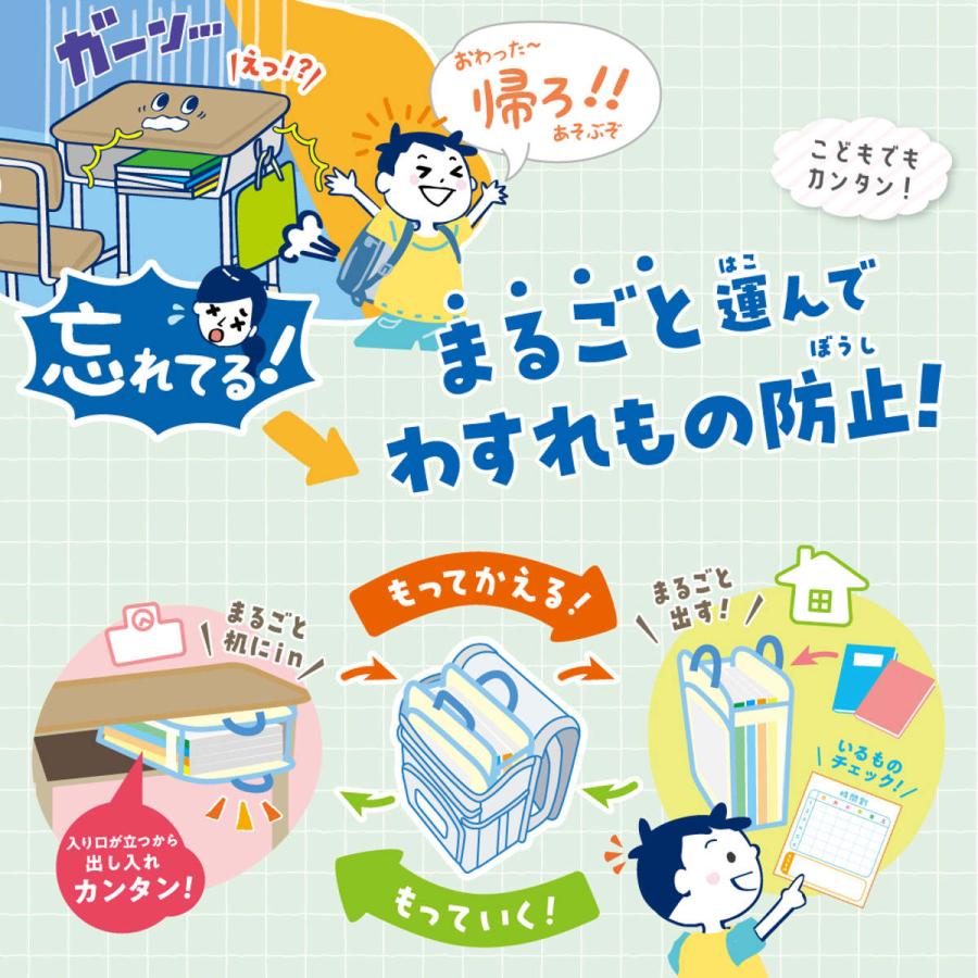 SONiC（ソニック） かばん 連絡帳 学校机 in バッグ A4サイズ マルッと