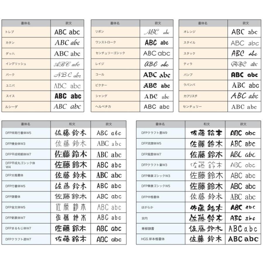 全国送料込み オンリーワン【MY1-4638】フロッテ　表札