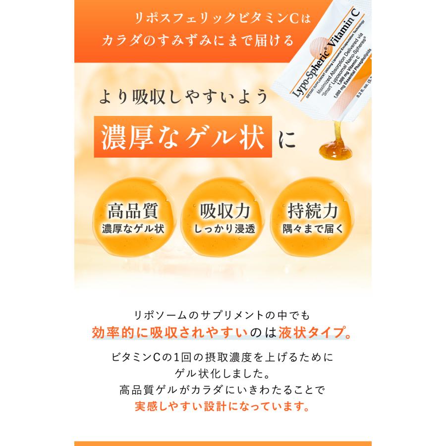 公式通販】リポスフェリック ビタミンC 3箱 LivOn社推奨・公式 