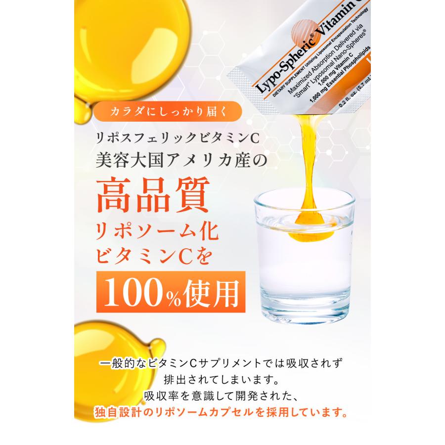 公式通販】リポスフェリック ビタミンC 2箱 LivOn社推奨・公式通販 