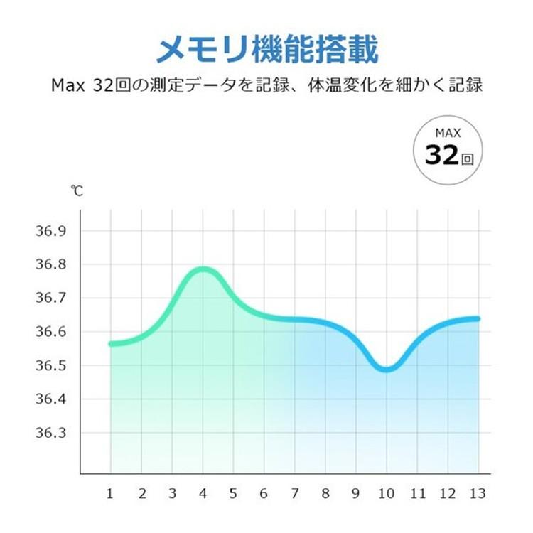 体温計 非接触型 在庫あり 短納期 体温計おでこ 赤外線体温計 体温計非接触 計測計 体温測定 赤ちゃんの体温計 大人用 子供用 家庭 学校 企業用 Liztwj06 Lizstore 通販 Yahoo ショッピング