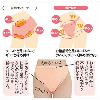 10月中旬に再入荷予定 綿100 ゆるリラ解放感ショーツ2色組 杢グレー ピンク ふんどしパンツ ふんどしショーツ リンパショーツ 女性用 リンパ開放 Cvn 2495 インナーショップリーズ 通販 Yahoo ショッピング