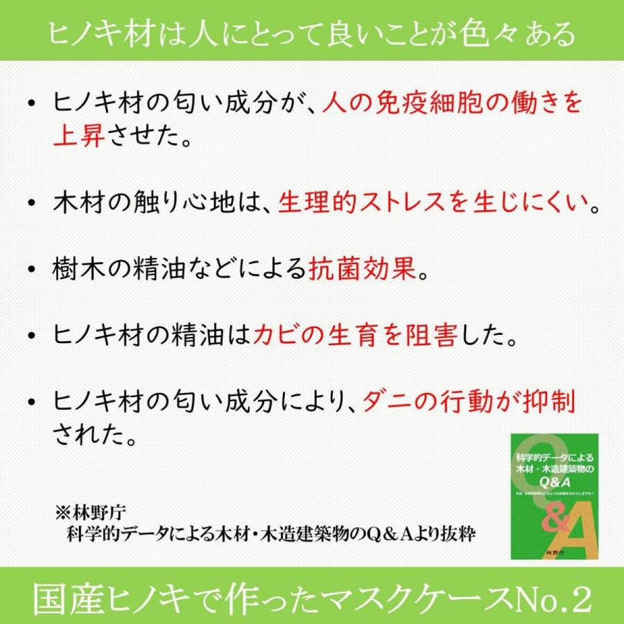 マスクケース 抗菌 箱型 木製 Ｎｏ２ 布マスク 洗い替え保管 ヒノキ 桧 檜 カビ ダニ ウイルス 繁殖抑制 衛生管理 清潔 安心 安全 日本製｜lizumointl｜11