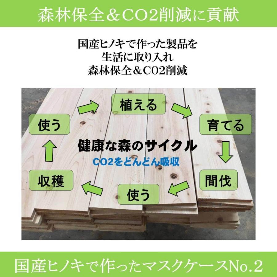 マスクケース 抗菌 箱型 木製 Ｎｏ２ 布マスク 洗い替え保管 ヒノキ 桧 檜 カビ ダニ ウイルス 繁殖抑制 衛生管理 清潔 安心 安全 日本製｜lizumointl｜14