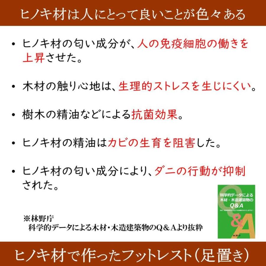 フットレスト 木製 Ｎｏ．１ 足置き オフィス デスクワーク 気持ち良い ストレス軽減 ヒノキ 桧 檜 リモートワーク テレワーク 日本製_8