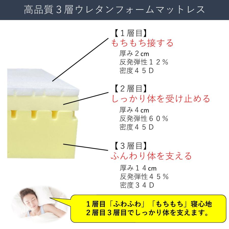 スノコベッド シングル マットレス付き 森の寝床 ヒノキ 棚付 感動マットレス 除湿 竹炭 誠守 安眠 脱臭 低反発 高反発 ノンコイル 高級 |  | 10
