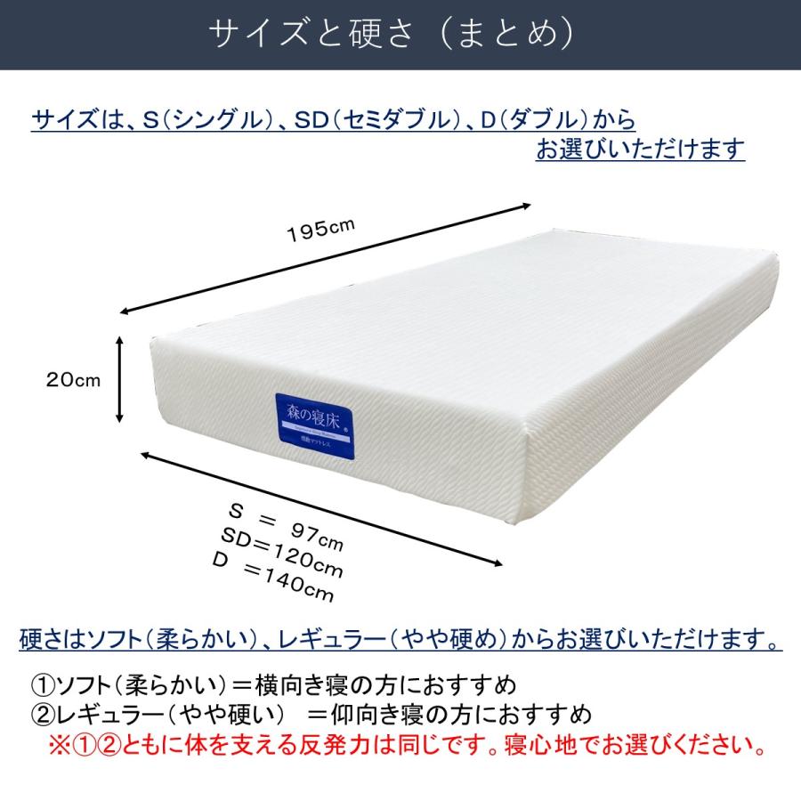 スノコベッド シングル マットレス付き 森の寝床 ヒノキ 棚付 感動マットレス 除湿 竹炭 誠守 安眠 脱臭 低反発 高反発 ノンコイル 高級 |  | 14