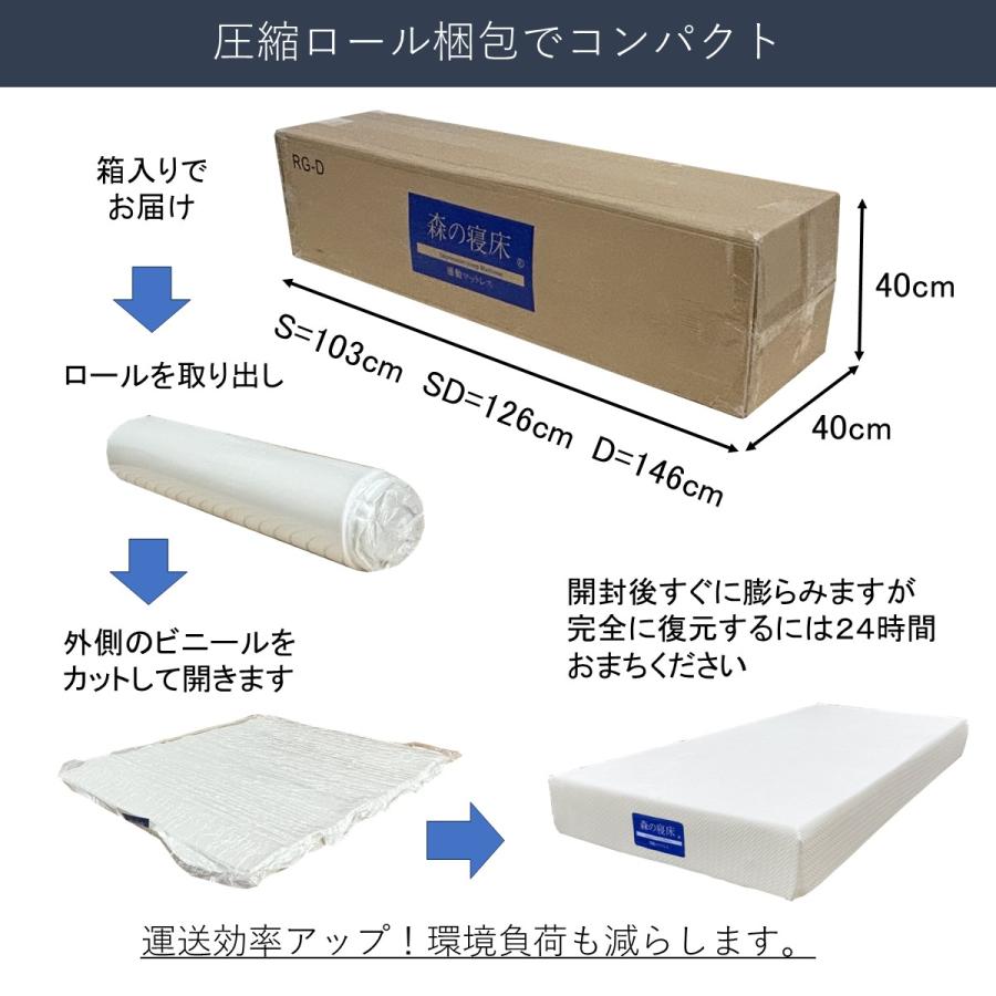 スノコベッド シングル マットレス付き 森の寝床 ヒノキ 棚付 感動マットレス 除湿 竹炭 誠守 安眠 脱臭 低反発 高反発 ノンコイル 高級 |  | 15