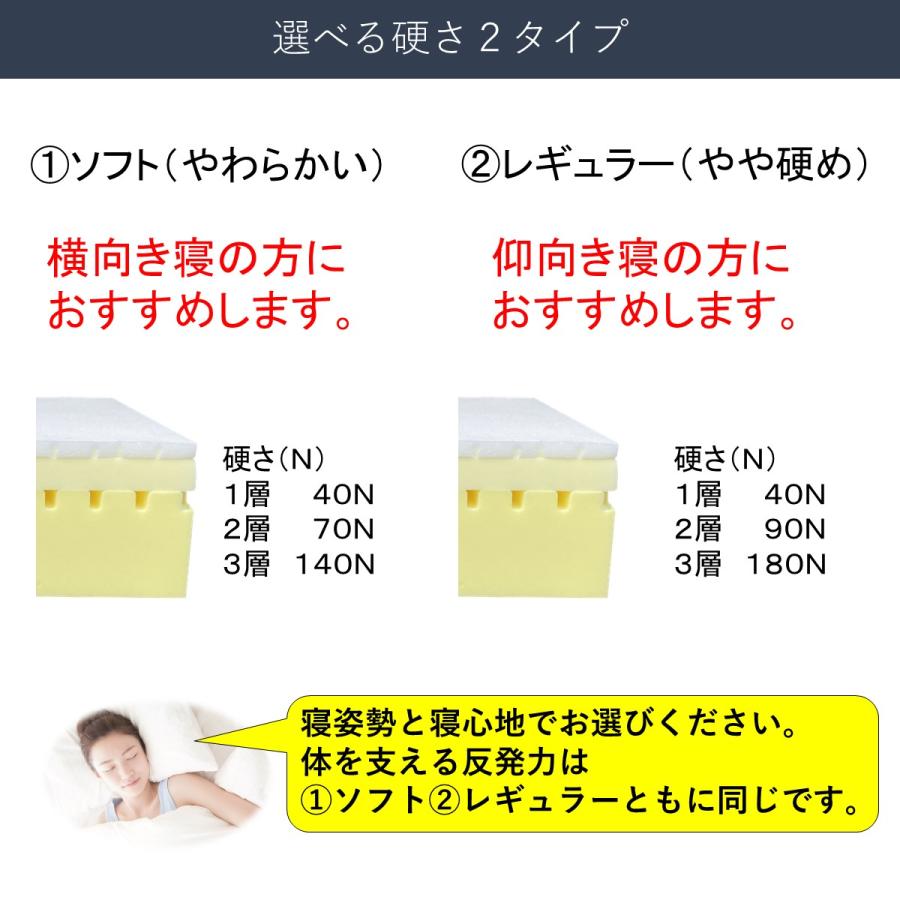 スノコベッド セミダブル マットレス付き 森の寝床 ヒノキ 棚付 感動マットレス 除湿 竹炭 誠守 安眠 脱臭 低反発 高反発 ノンコイル 高級 |  | 11