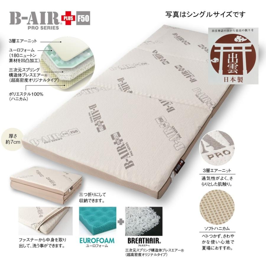 高反発マットレス　Ｂ−ＡＩＲ＋Ｆ５０　セミダブル　腰痛　三つ折り　しっかりタイプ　洗える敷き布団　ブレスエアー　ユーロフォーム　安眠　体圧分散　寝姿勢_7