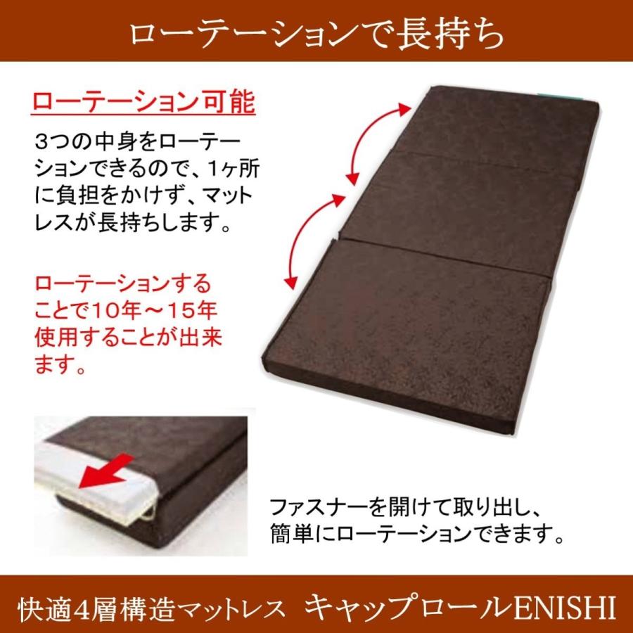 高反発マットレス キャップロールＥＮＩＳＨＩ ダブルサイズ 波形４層構造 敷き布団 腰痛対策 安眠 さわやかな目覚め 体圧分散 寝返りサポート 日本製_4