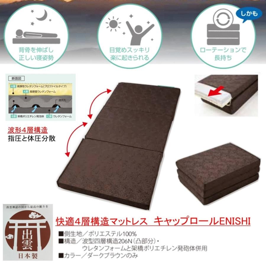 高反発マットレス キャップロールＥＮＩＳＨＩ ダブルサイズ 波形４層構造 敷き布団 腰痛対策 安眠 さわやかな目覚め 体圧分散 寝返りサポート 日本製_7