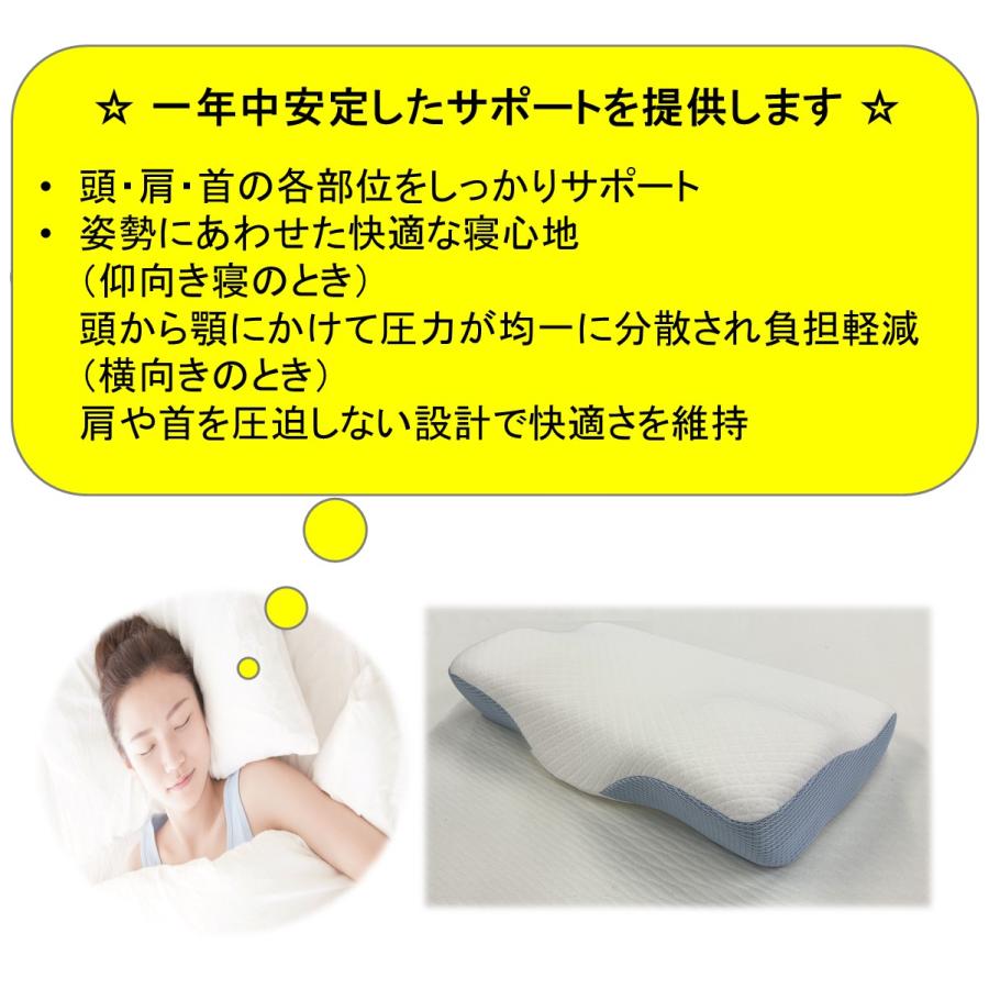 3D立体枕＋国産竹炭調湿・消臭パッドセット｜首・肩サポート 仰向け
