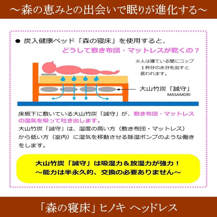 森の寝床 ヒノキ ヘッドレス シングル すのこベッド 布団用 竹炭入り健康ベッド 無垢材フレーム 除湿・調湿効果 半永久使用 カビ・ダニ対策 爆買 |  | 16