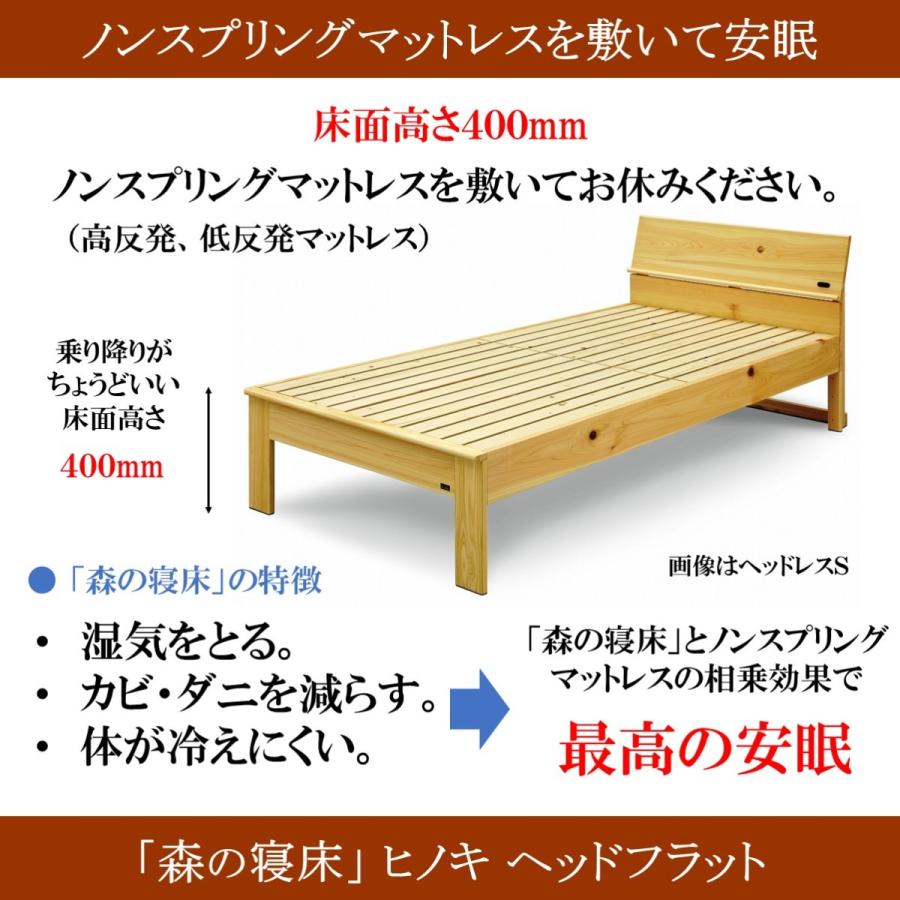 求人 開業医 ペレグリネーション 布団 用 すのこ Nekopunch Jp