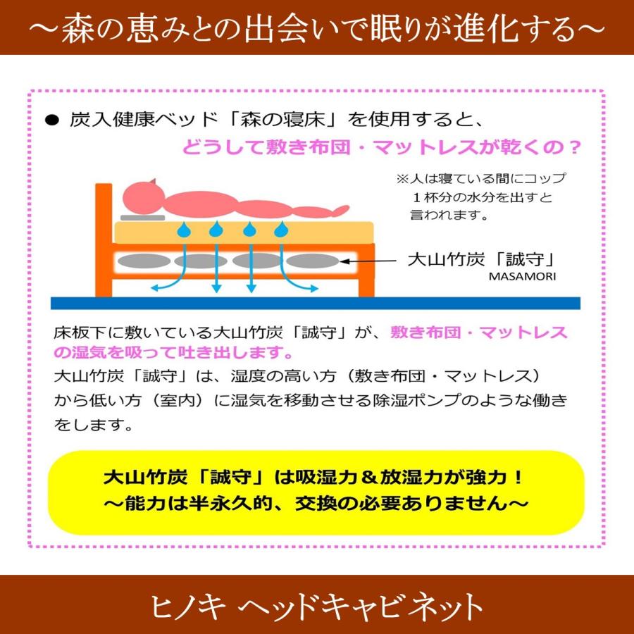 森の寝床 ヒノキ ヘッドキャビネット ダブル すのこベッド 布団用 竹炭入り健康ベッド 無垢材フレーム 除湿・調湿効果 半永久使用 カビ・ダニ対策 |  | 18