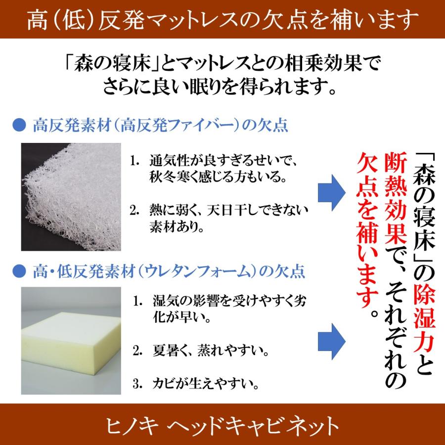 森の寝床 ヒノキ ヘッドキャビネット ダブル すのこベッド 布団用 竹炭入り健康ベッド 無垢材フレーム 除湿・調湿効果 半永久使用 カビ・ダニ対策 |  | 05