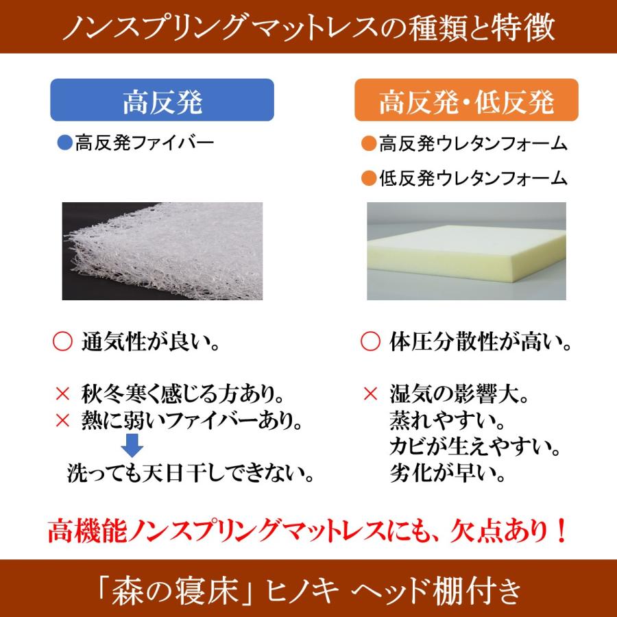 森の寝床 ヒノキ ヘッド棚付き セミダブル すのこベッド 布団用 竹炭入り健康ベッド 無垢材フレーム 除湿・調湿効果 半永久使用 カビ・ダニ対策 |  | 04