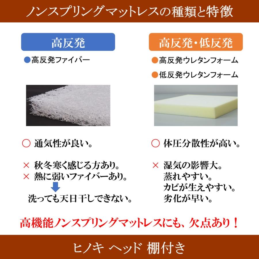 森の寝床 ヒノキ ヘッド棚付き ダブル すのこベッド 布団用 竹炭入り健康ベッド 無垢材フレーム 除湿・調湿効果 半永久使用 カビ・ダニ対策 |  | 04