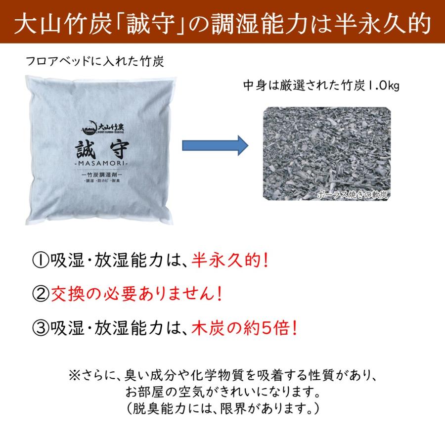 すのこベッド 布団用 簡易ベッド シングル すのこ 布団の下 森の寝床 竹炭入り３分割フロアベッド 日本製 湿気対策 炭 除湿 脱臭 健康 片付け簡単 送料無料 |  | 06