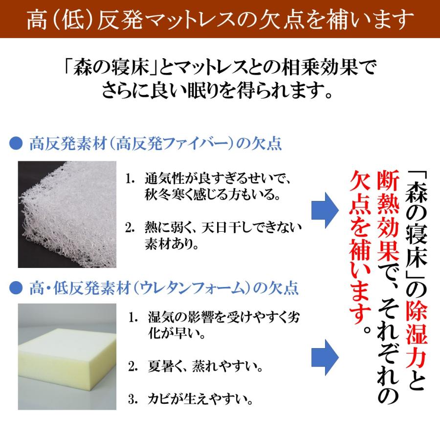 森の寝床 パイン ヘッドキャビネット セミダブル すのこベッド 布団用 竹炭入り健康ベッド 無垢材フレーム 除湿・調湿効果半永久使用 カビ・ダニ対策 床高２段階 |  | 13