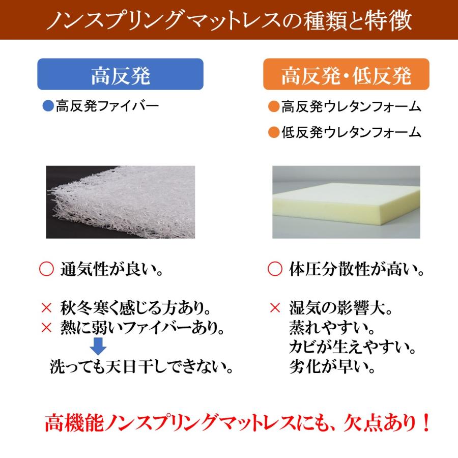 森の寝床 パイン ヘッドキャビネット セミダブル すのこベッド 布団用 竹炭入り健康ベッド 無垢材フレーム 除湿・調湿効果半永久使用 カビ・ダニ対策 床高２段階 |  | 14