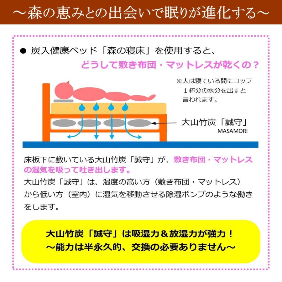 森の寝床 パイン ヘッドキャビネット セミダブル すのこベッド 布団用 竹炭入り健康ベッド 無垢材フレーム 除湿・調湿効果半永久使用 カビ・ダニ対策 床高２段階 |  | 15