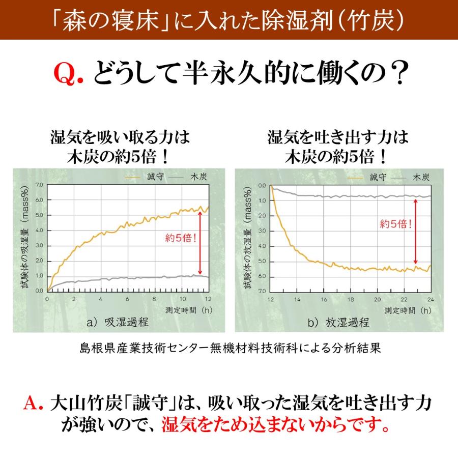 森の寝床 パイン ヘッドキャビネット セミダブル すのこベッド 布団用 竹炭入り健康ベッド 無垢材フレーム 除湿・調湿効果半永久使用 カビ・ダニ対策 床高２段階 |  | 09