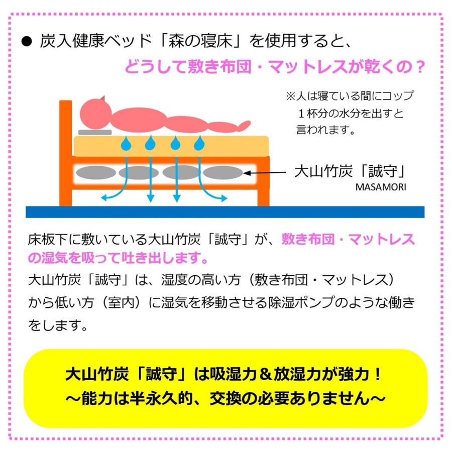 すのこベッド 布団用 簡易ベッド ダブル すのこ 布団の下 森の寝床 竹炭入り４分割フロアベッド 日本製 湿気対策 炭 除湿 脱臭 健康 片付け簡単 送料無料 |  | 12