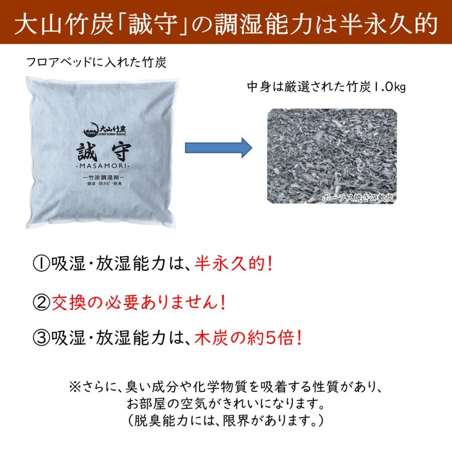 すのこベッド 布団用 簡易ベッド ダブル すのこ 布団の下 森の寝床 竹炭入り４分割フロアベッド 日本製 湿気対策 炭 除湿 脱臭 健康 片付け簡単 送料無料 |  | 03