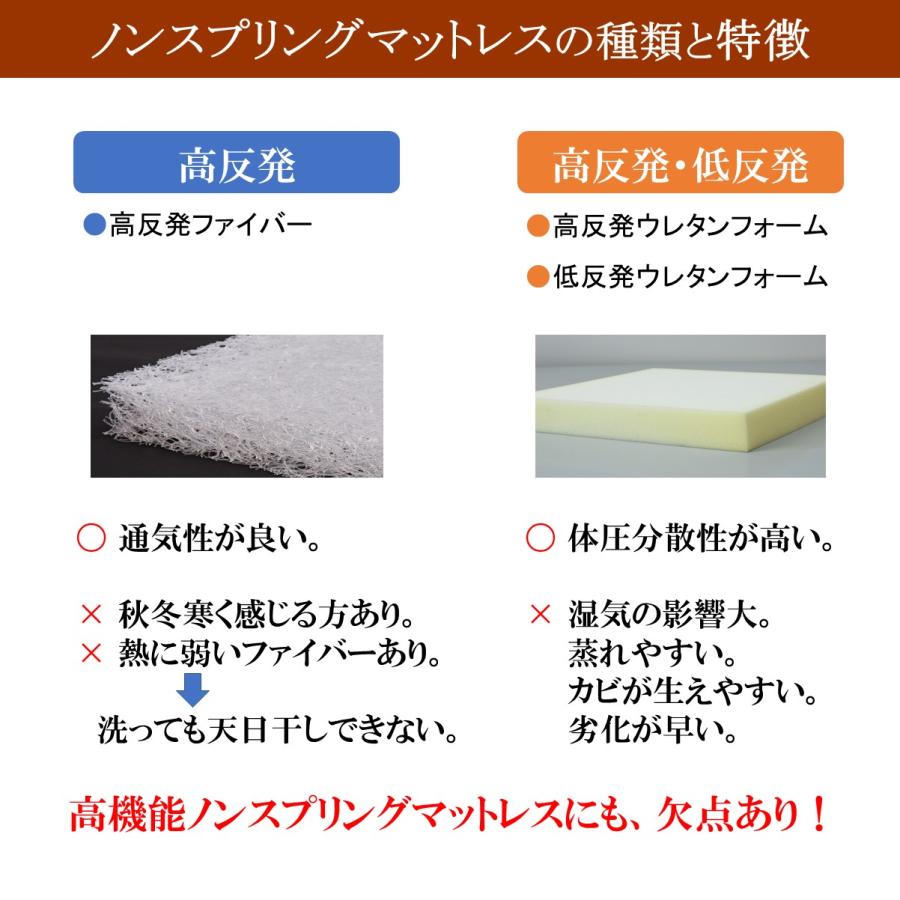 森の寝床 パイン ヘッド棚付き シングル すのこベッド 布団用 竹炭入り健康ベッド 無垢材フレーム 除湿・調湿効果 半永久使用 カビ・ダニ対策 床面高さ２段階 |  | 13