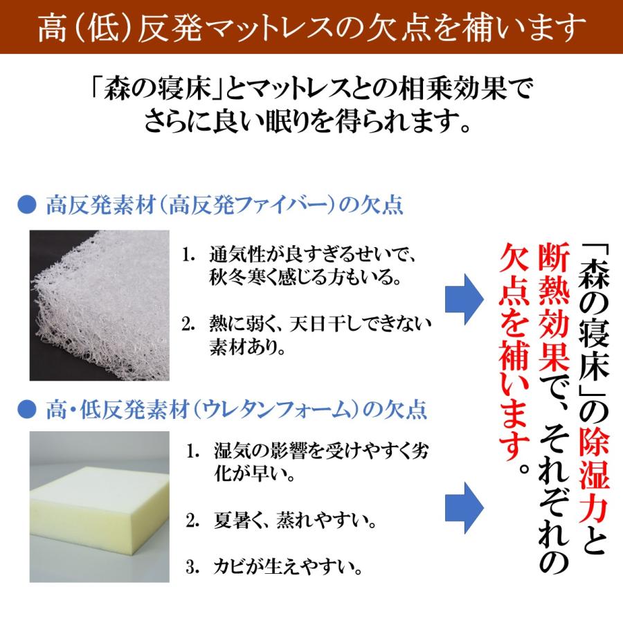 森の寝床 ラバーウッド ヘッド棚付 シングル すのこベッド 布団用 竹炭入り健康ベッド 無垢材フレーム 除湿・調湿効果 半永久使用 カビ・ダニ対策 床面高２段階 |  | 12