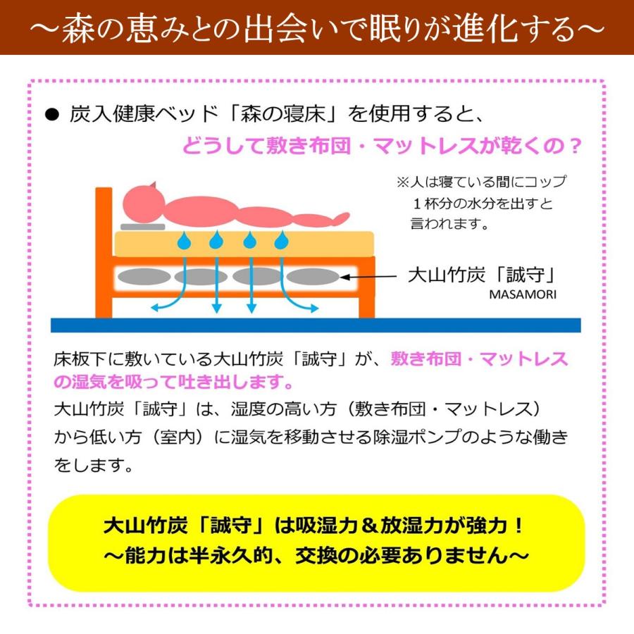 森の寝床 ラバーウッド ヘッド棚付 ダブル すのこベッド 布団用 竹炭入り健康ベッド 無垢材フレーム 除湿・調湿効果 半永久使用 カビ・ダニ対策 床面高さ２段階 |  | 16
