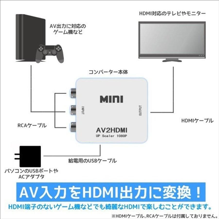 Av To Hdmiコンポジット Rca 変換 電源 往復送料無料 コンバーター Hdmi 変換アダプタ 2av 変換器 出力 Rca入力 Hdmi出力
