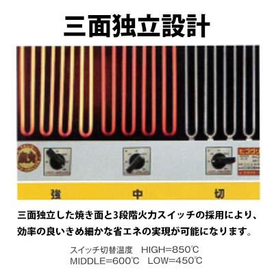 ヒゴグリラー　電気グリラー　3P-212XWC　焼鳥大串タイプ　卓上型　三相200V 業務用 新品 送料無料 - 2