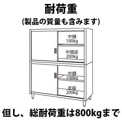 シンコー　戸棚　CG-7545　CG型＜片面/上ガラス戸・下ステンレス戸＞　SUS430 業務用 新品 送料無料_1