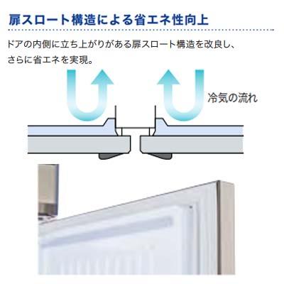 フクシマガリレイ　インバーター冷凍冷蔵庫　GRD-182PMD　三相200V　業務用　冷蔵室4室・冷凍室2室　新品　送料無料
