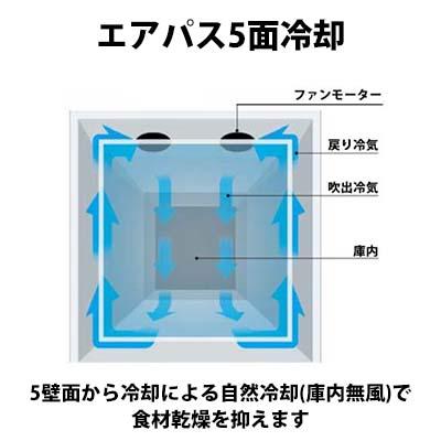 受注生産　ホシザキ　縦型恒温高湿庫　HCR-150A-ML　業務用　単相100V　送料無料　新品　ワイドスルー