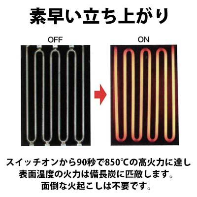 ヒゴグリラー　電気グリラー　P-4　単相タイプ　小型万能タイプ卓上型　単相200V　業務用　新品　送料無料