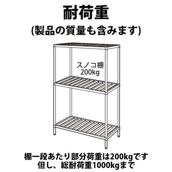 シンコー　ラック　RS3-18075　RS3型<スノコ棚3段>　SUS430 業務用 新品 送料無料_1