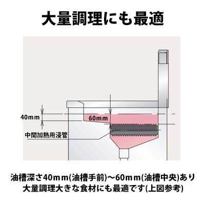 タニコー　スタンダードガスフライヤー　TGFL-B35C-U　奥行600ｍｍシリーズ　一槽式　油量15L　業務用 新品 送料無料｜lkitchen｜02