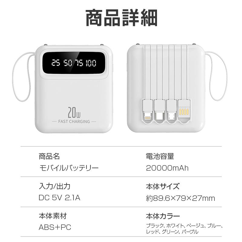 最大P10倍】 モバイルバッテリー 大容量 軽量 20000mAh iPhone Type-C