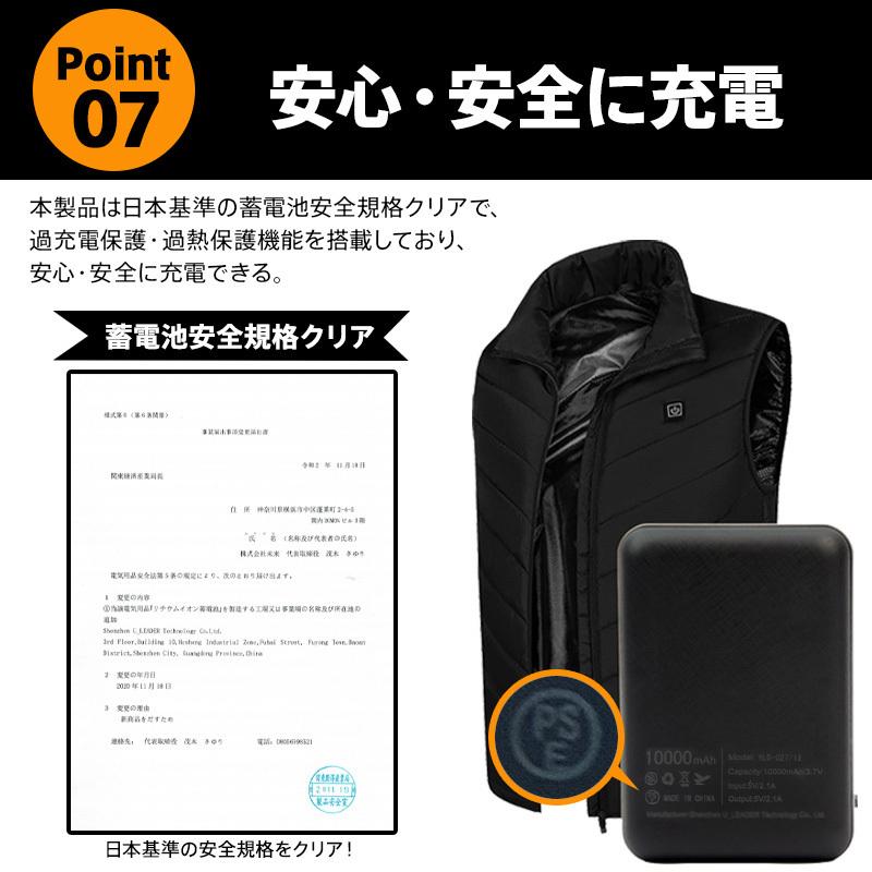 WORKMAN ぺルチェベスト用モバイルバッテリー 20,000mAh 電熱ベスト バッテリー モバイルバッテリー 20000mAh 30000mAh