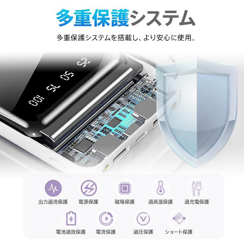 500円OFF SALE】 モバイルバッテリー 急速充電 スマホ 充電器 軽量