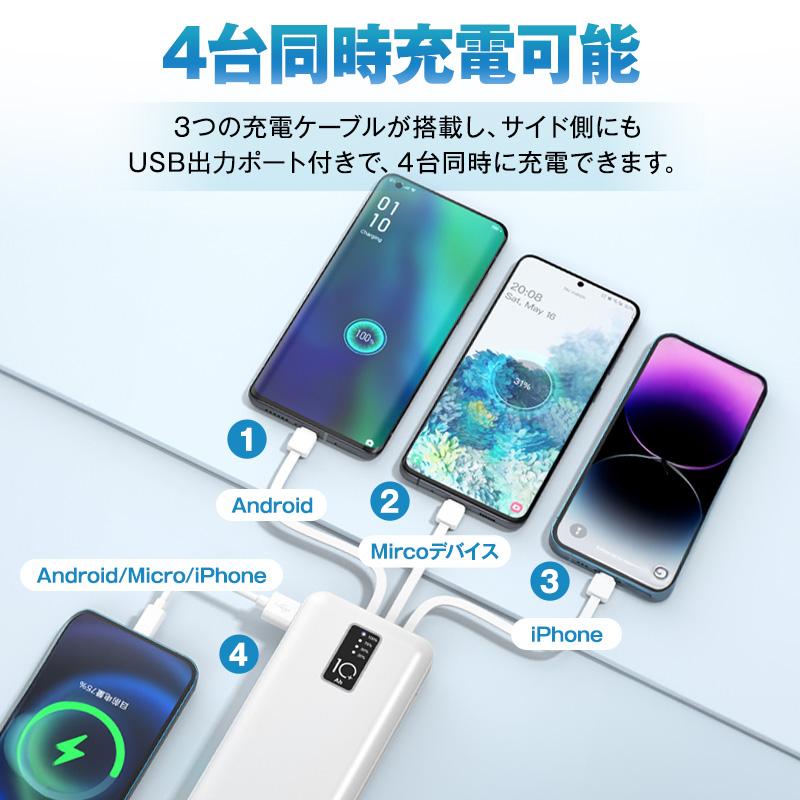 500円OFF SALE】 モバイルバッテリー 20000mAh 大容量 4台同時充電