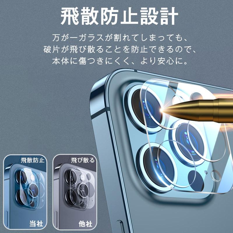iPhone14 pro max plus iPhone13 12 mini カメラカバー カメラ レンズ